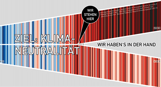 KF2022 Rosenheim - Wirtschaft und Klimaschutz