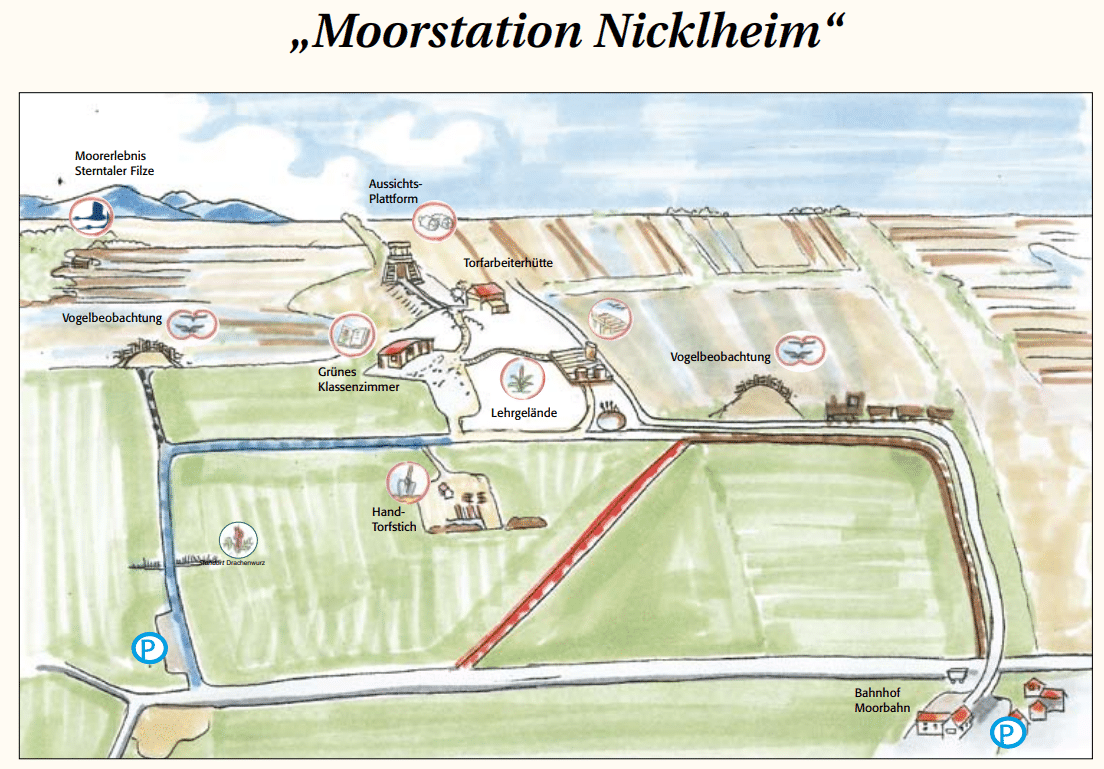 Moorstation Nicklheim; Grafik: Renate Rüdel