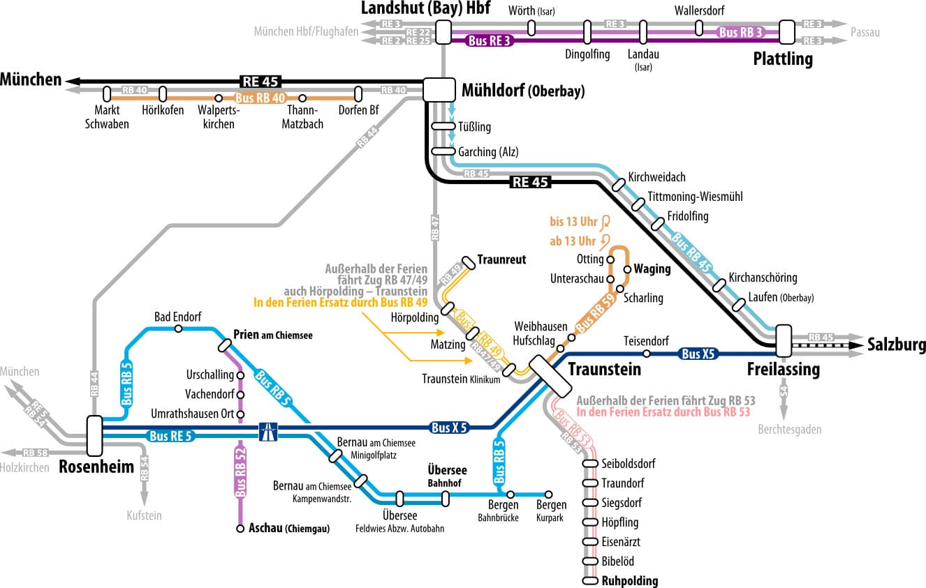 Schienenersatzverkehr Netzplan